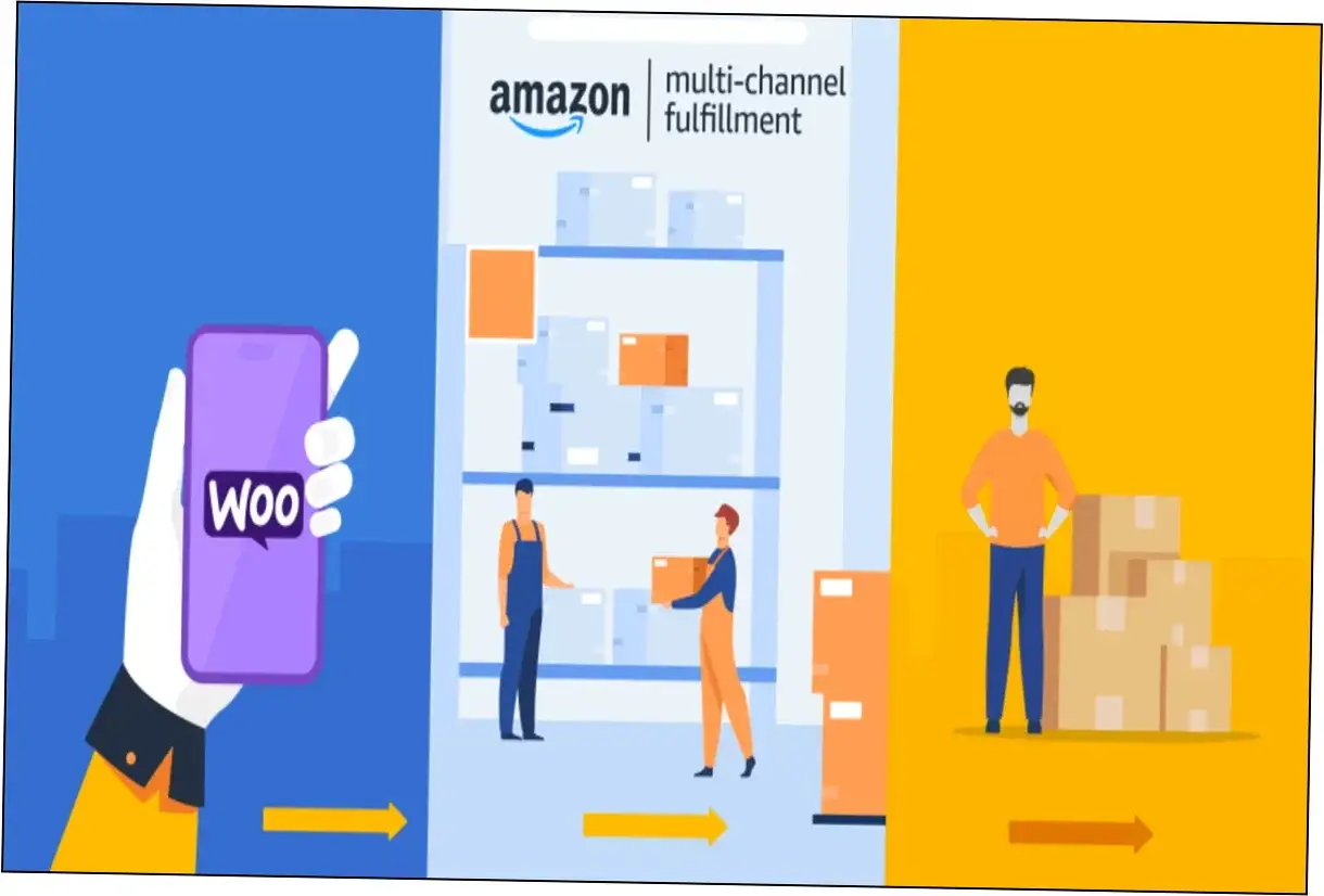 Amazon Fulfillment WooCommerce Nulled Download