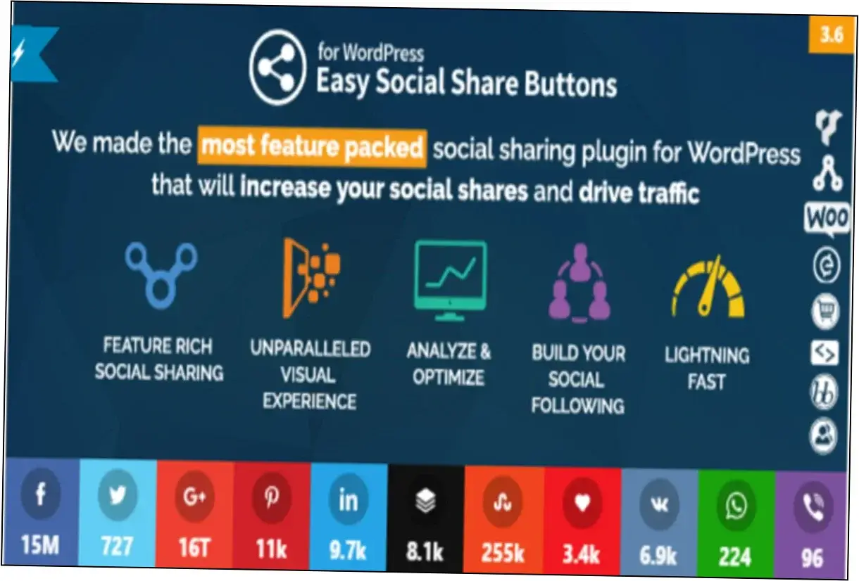 Easy Social Share Buttons Nulled Download