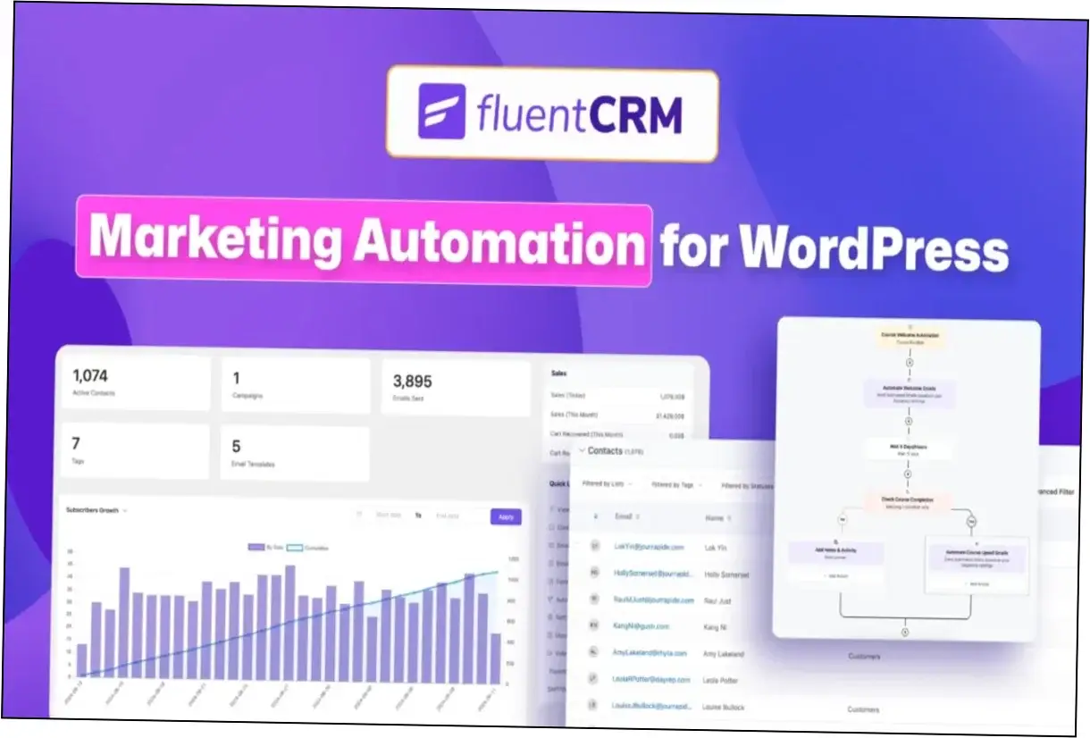 FluentCRM Pro Nulled Download