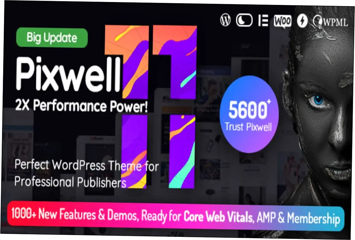 Preview of Pixwell Theme