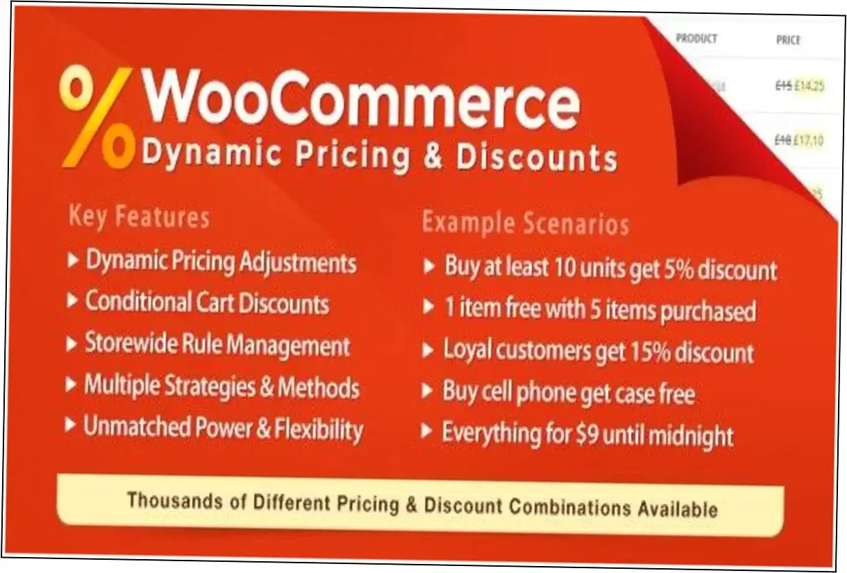WooCommerce Dynamic Pricing Nulled Download