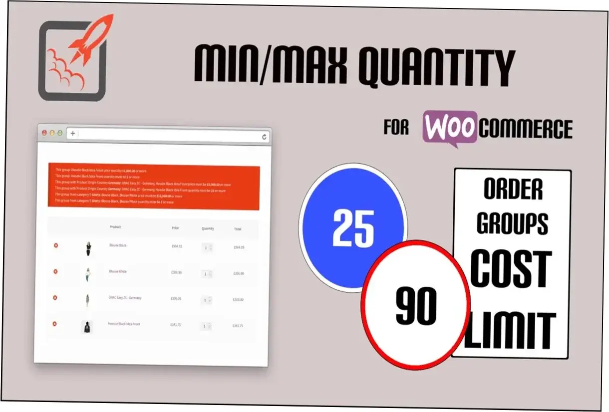 WooCommerce Min Max Quantities Nulled Download