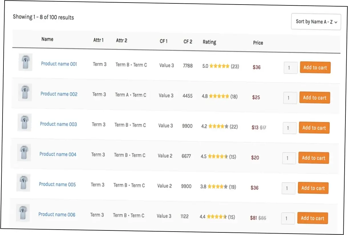 WooCommerce Product Table Nulled Download
